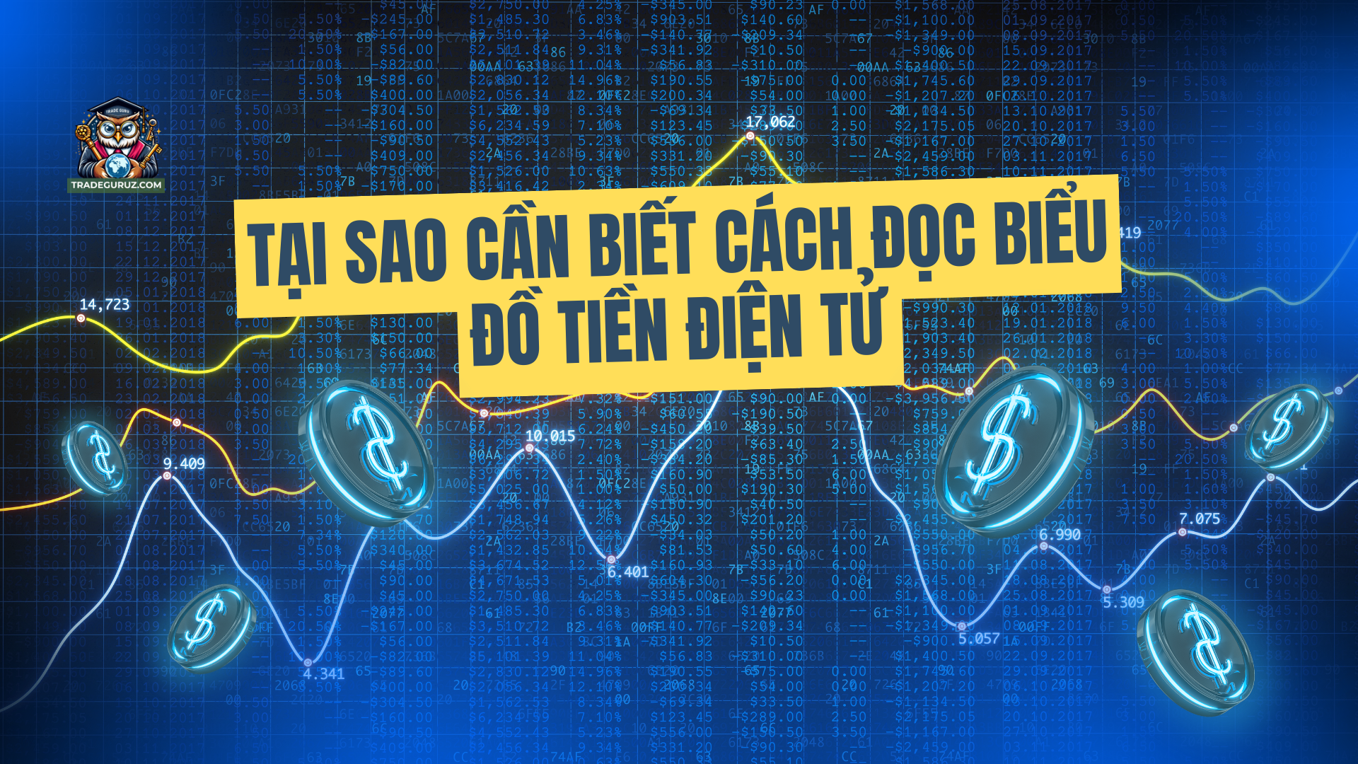 Biết cách đọc biểu đồ tiền điện tử gia tăng khả năng đầu tư đúng và sinh lợi nhuận